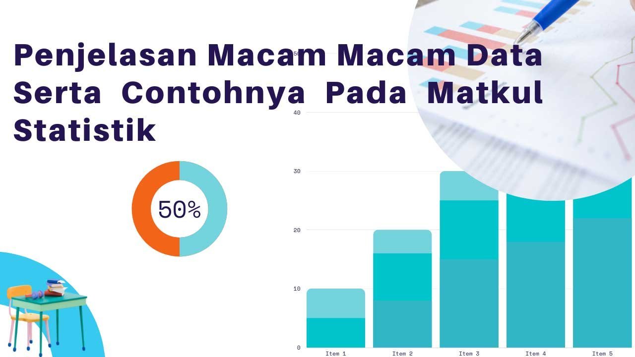 Penjelasan Macam Macam Data Serta Contohnya Pada Matkul Statistik Penjelasan Macam Macam Data Serta Contohnya Pada Matkul Statistik